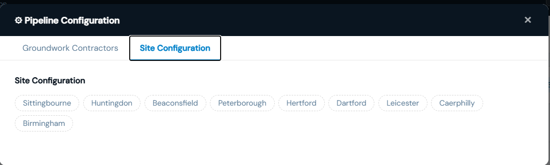 Site selector row showing several sites